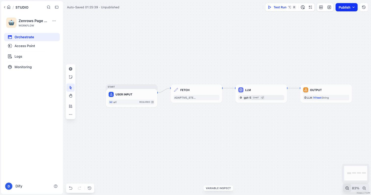 The finished Dify workflow: User Input, Fetch, LLM and Output nodes connected left to right