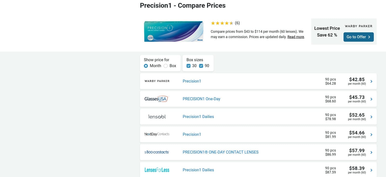 Lenspricer's comparison page for the Precision1 lens: a price-per-month summary with a column of storefronts listed under it, from Warby Parker at the cheapest to LensesForLess.